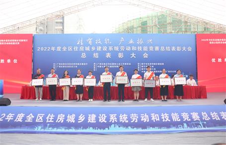【喜訊】冶建公司榮獲全區(qū)住建系統(tǒng)多項(xiàng)榮譽(yù)