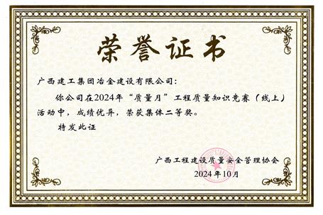 【喜訊】冶建公司獲廣西質(zhì)安協(xié)會通報(bào)表揚(yáng)